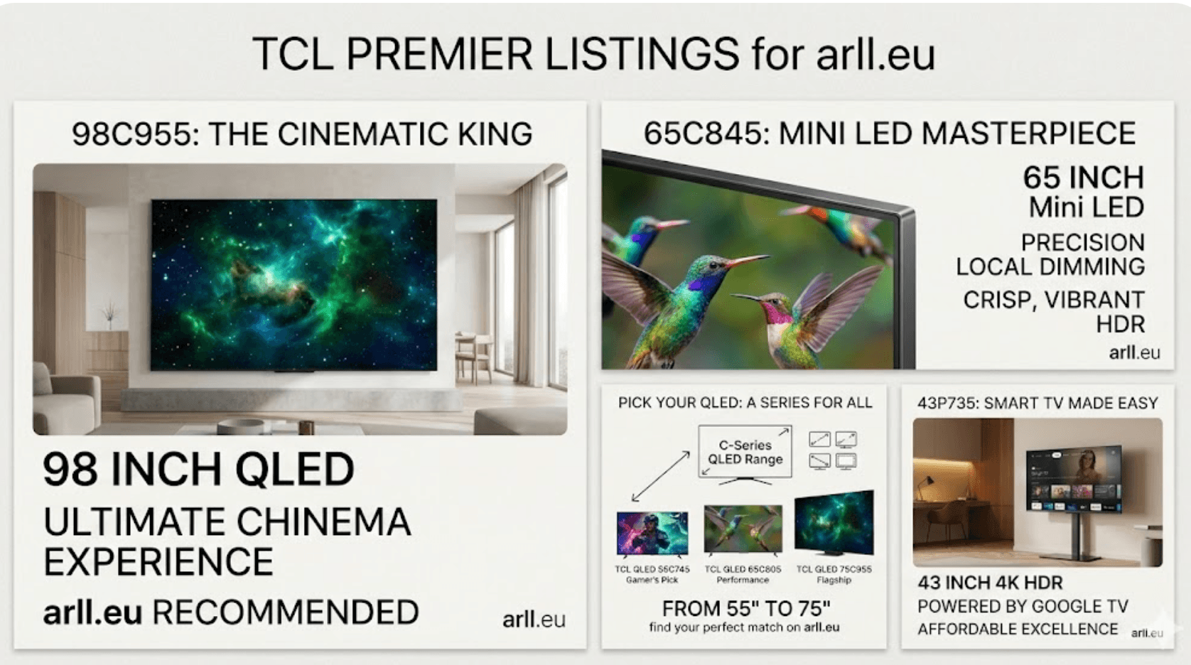 172 Pallets of A/B Graded TCL Television Units