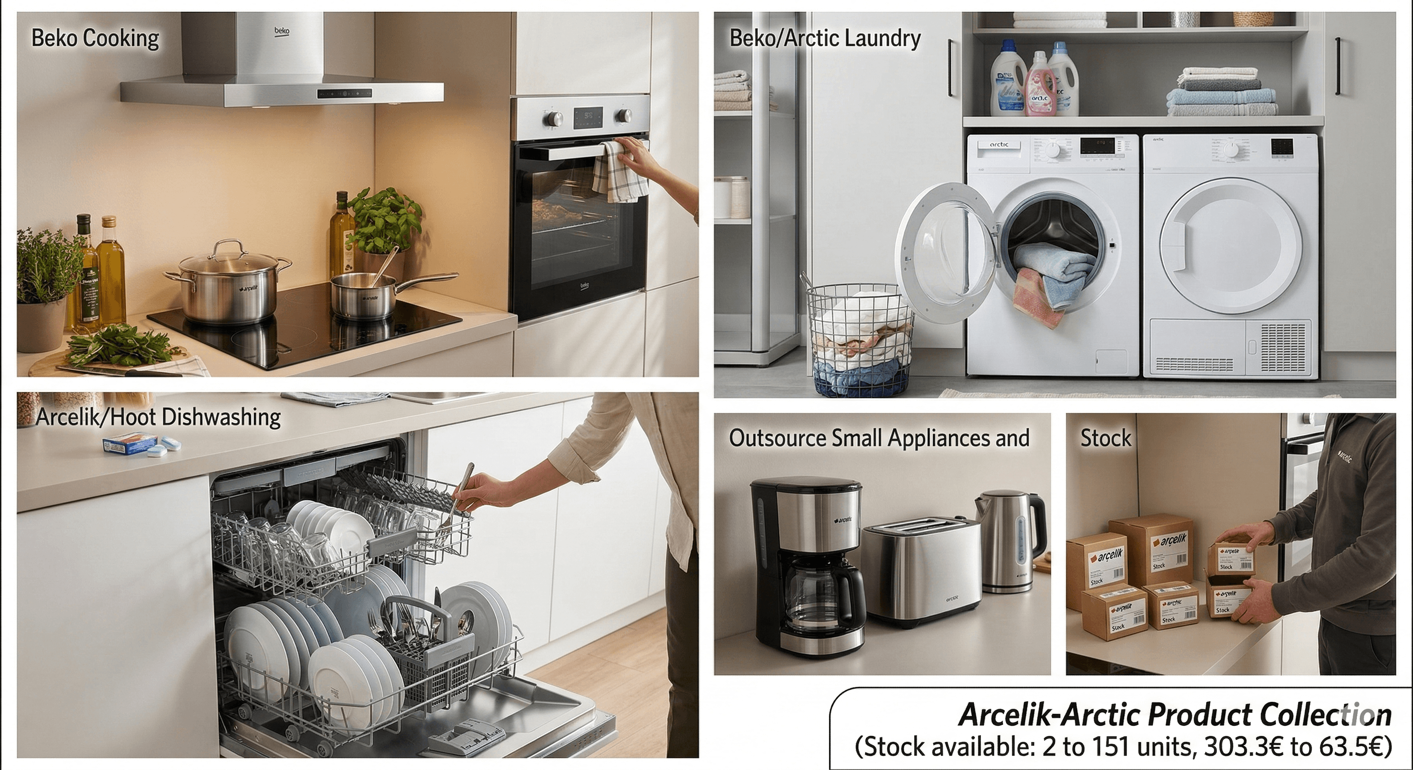 New Appliances Lot: Arcelik Group (Beko, Arctic) Brand New in Original Packaging